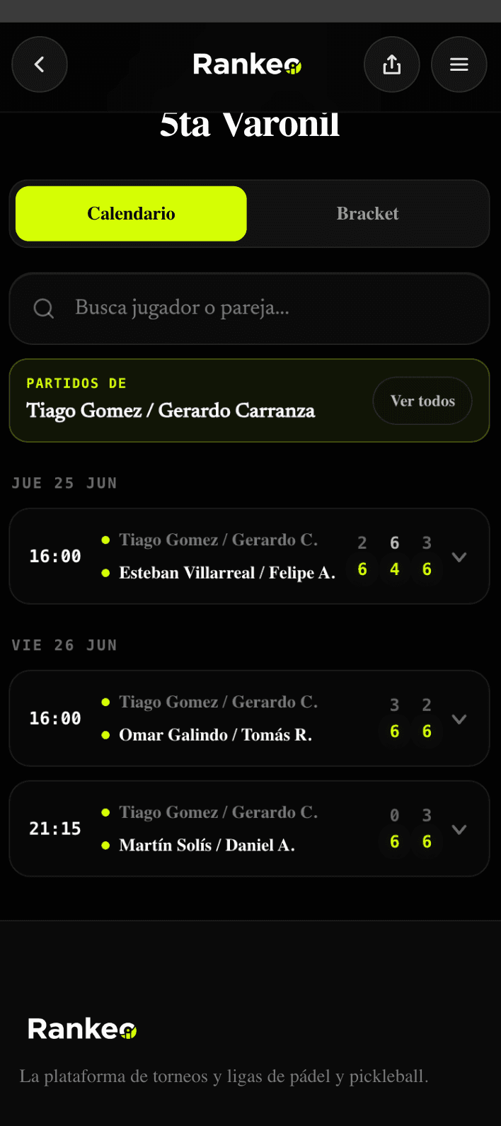 Partidos por jugador en Rankeo